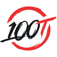 100 THIEVES